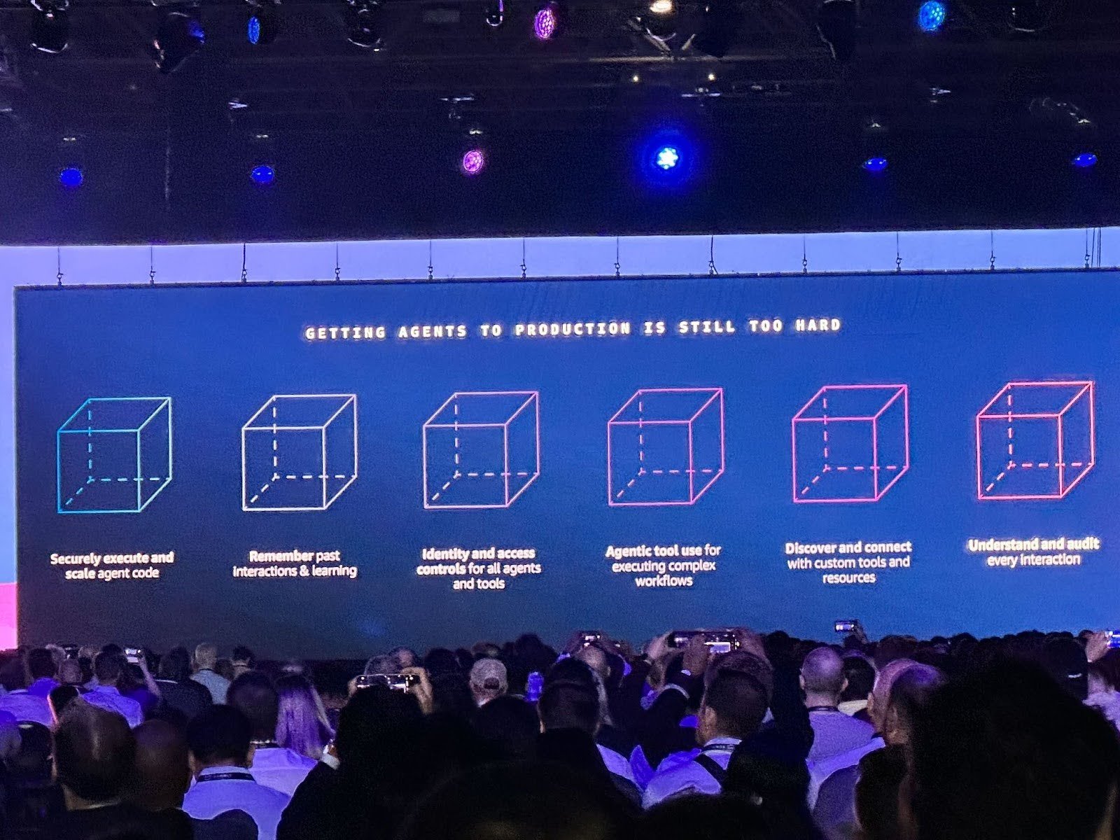 AWS Summit 2
