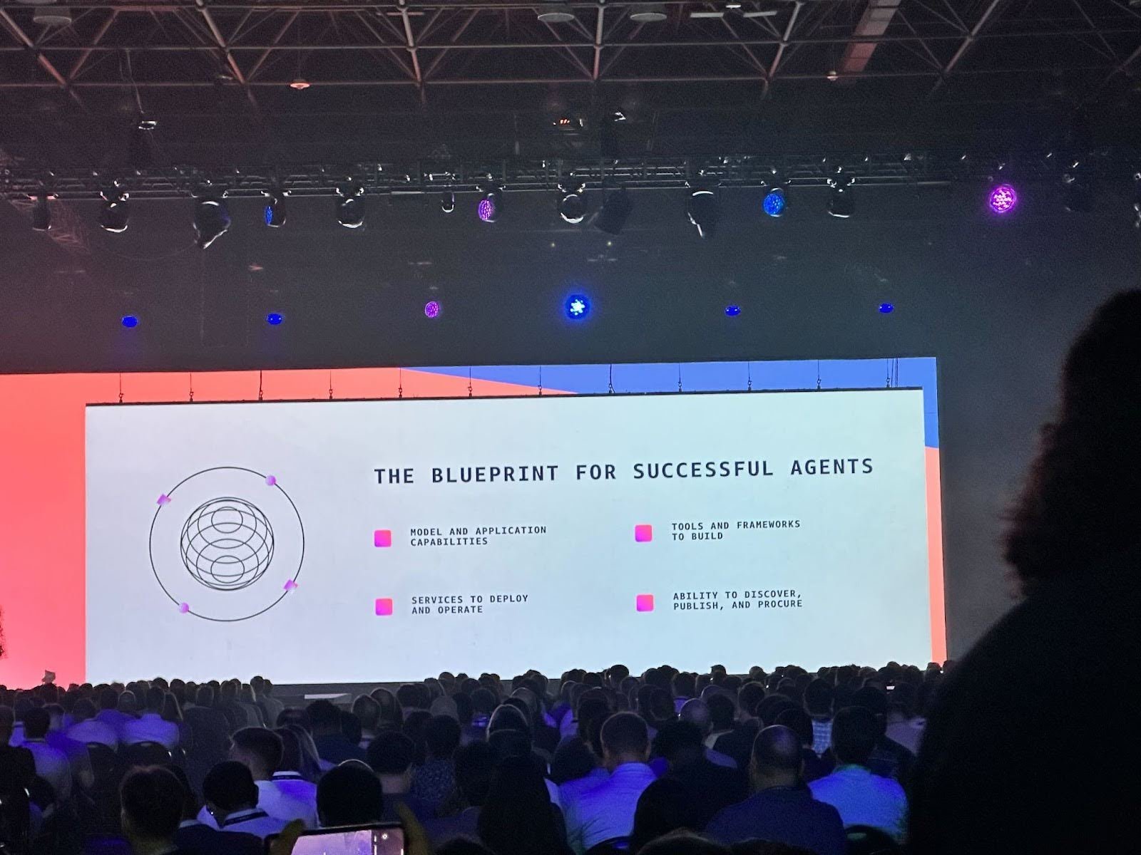 AWS Summit 4