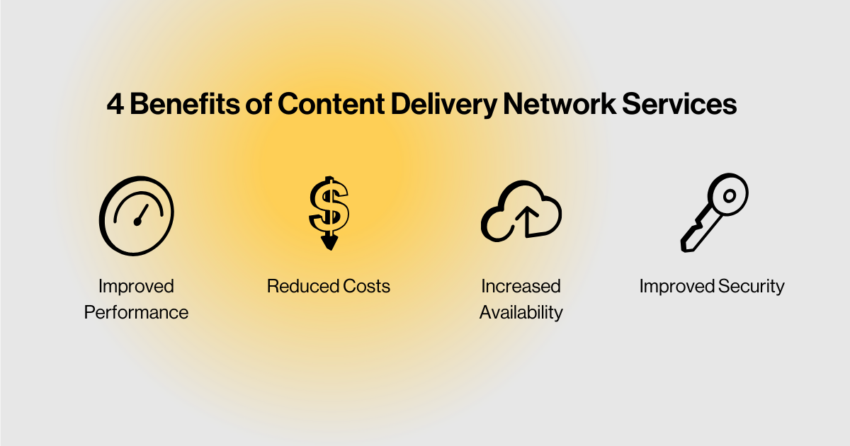 Choosing the Best CDN_ What to Look for (2)