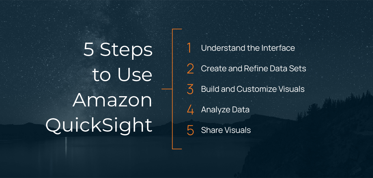 5 Steps to Use Amazon QuickSight