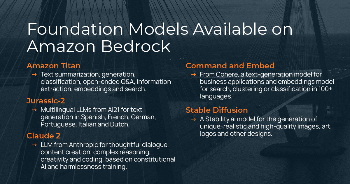 Foundation Models Available on Amazon Bedrock