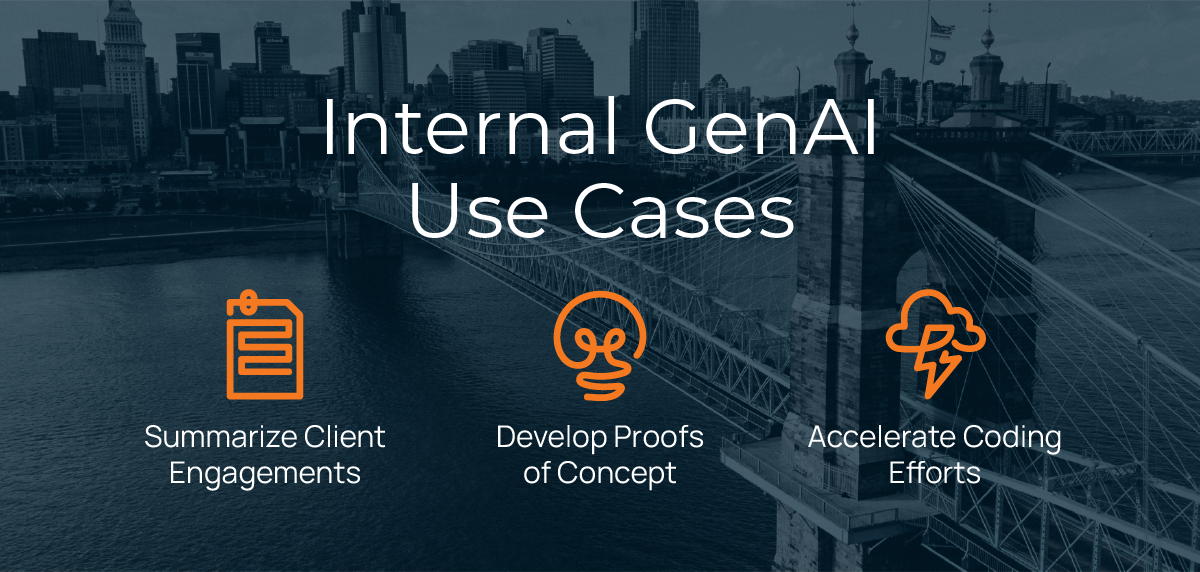 Internal GenAI Use Cases