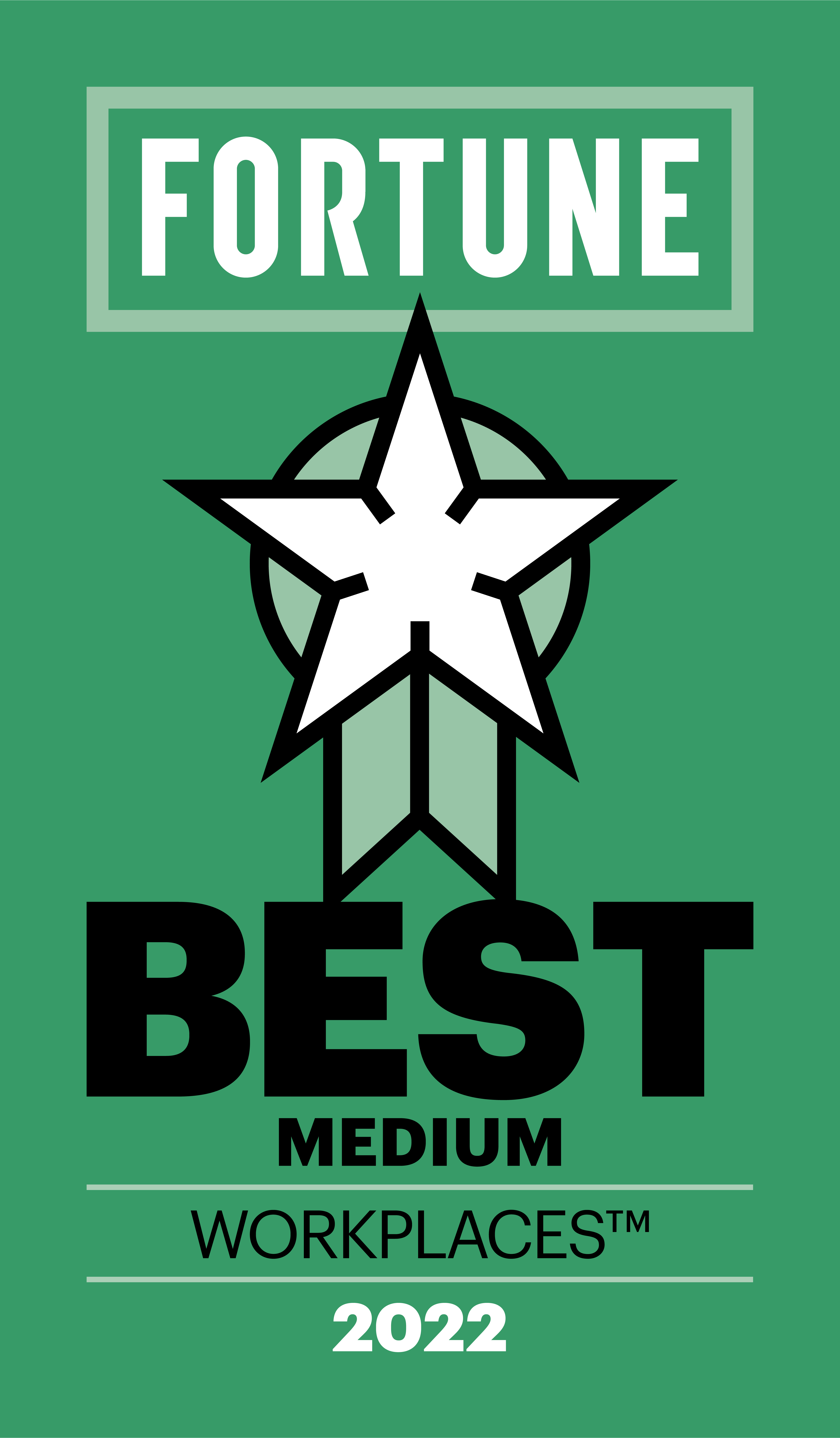 fortune-best-medium-workplaces