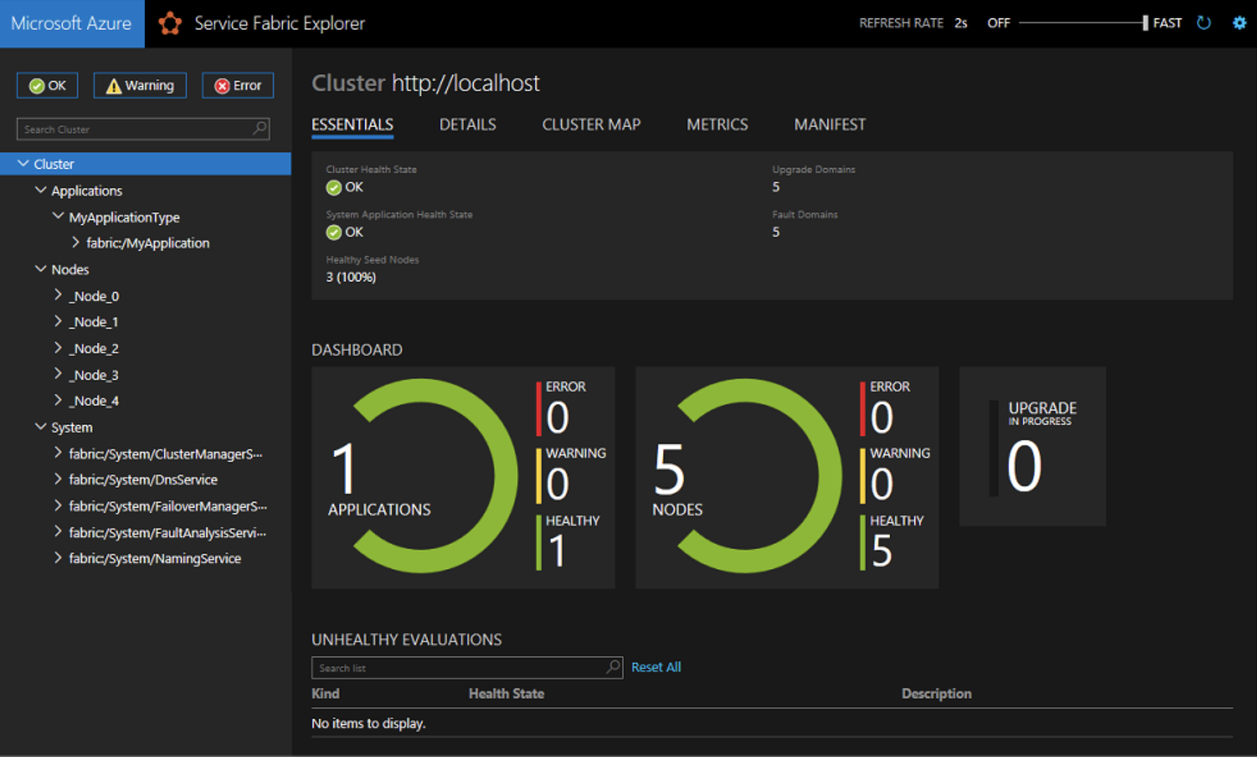 microsoft azure service fabric explorer dashboard