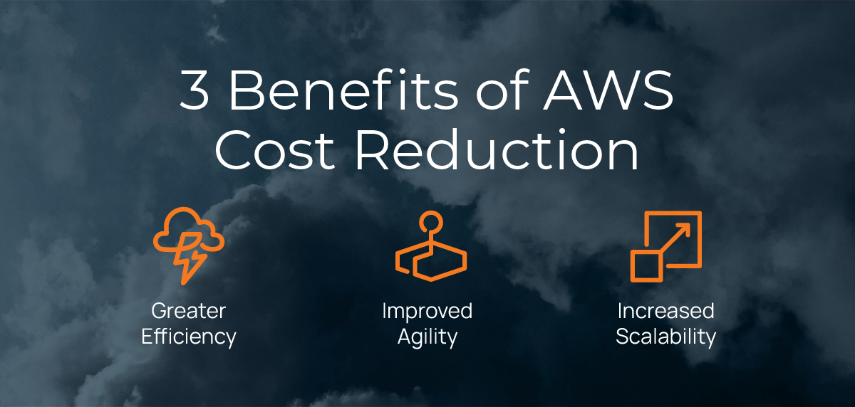 Aws Cost Reduction Tactics And Tips