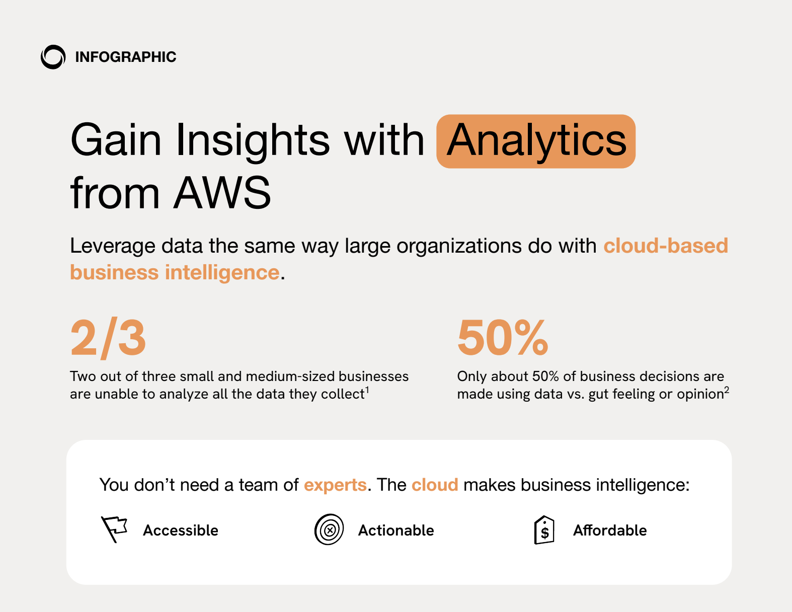 Gain Insights with Analytics from AWS