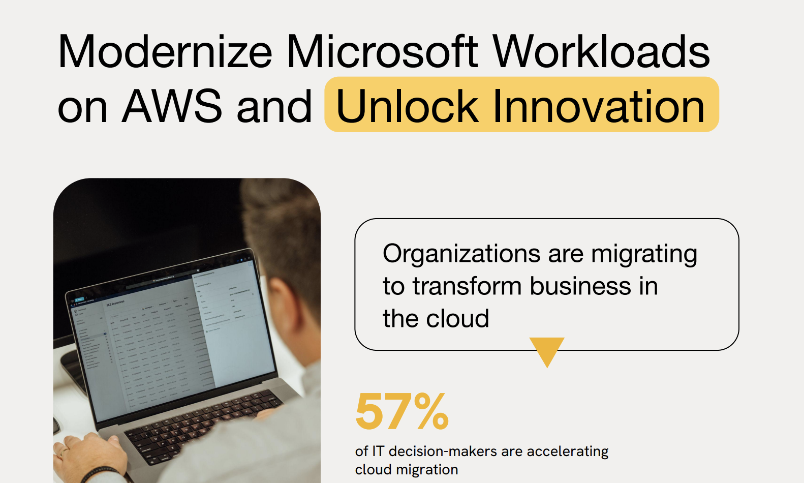 Modernize Microsoft Workloads on AWS and Unlock Innovation
