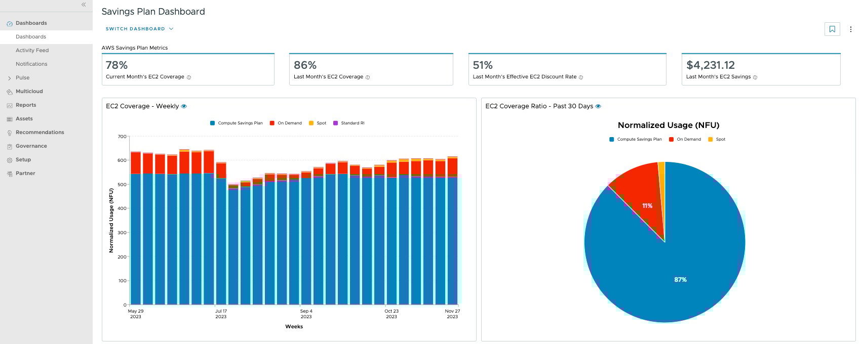 new_relic_dashboard